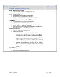 Ar Mortgage Broker License Amendment Checklist (Company) - Arkansas, Page 4