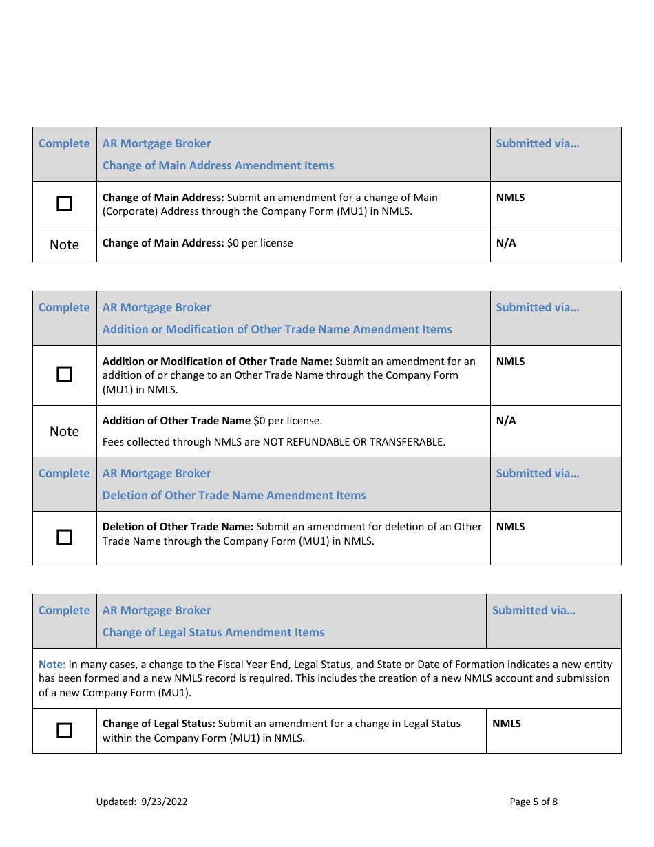Ar Mortgage Broker License Amendment Checklist (Company) - Arkansas, Page 5