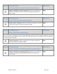 Ar Mortgage Banker License Amendment Checklist (Company) - Arkansas, Page 5