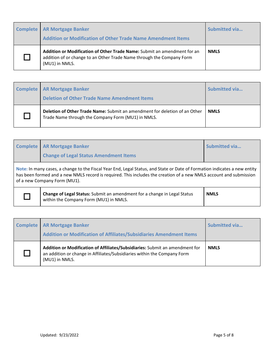 Ar Mortgage Banker License Amendment Checklist (Company) - Arkansas, Page 5