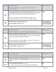 Ar Mortgage Banker License Amendment Checklist (Company) - Arkansas, Page 6