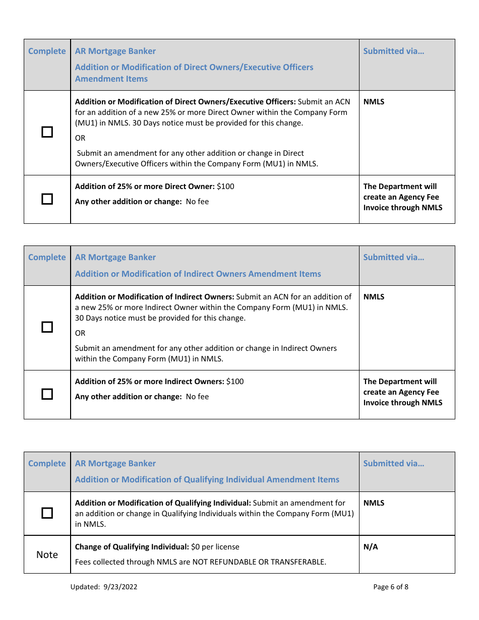 Ar Mortgage Banker License Amendment Checklist (Company) - Arkansas, Page 6