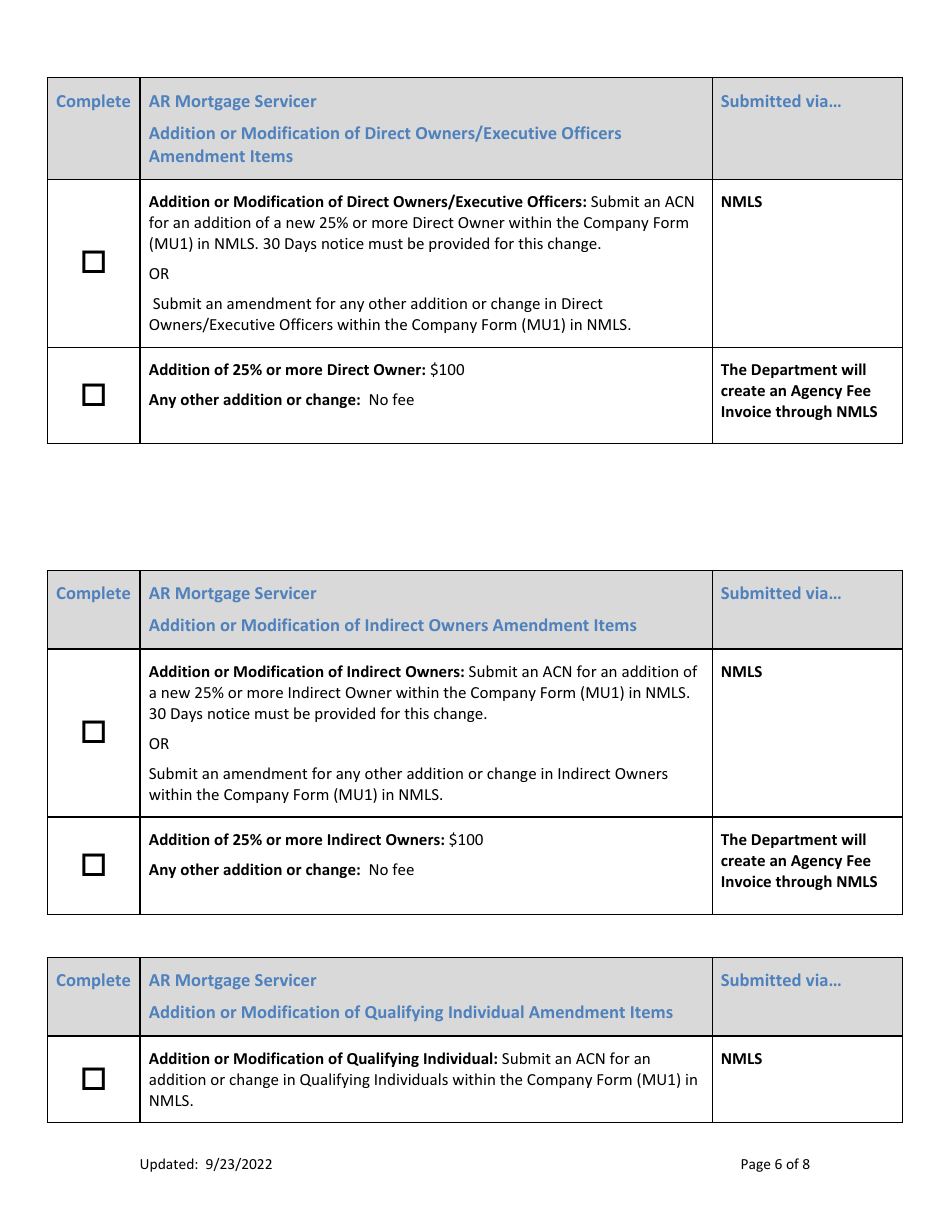 Ar Mortgage Servicer License Amendment Checklist (Company) - Arkansas, Page 6