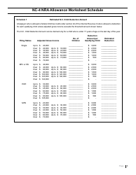 Form NC-4 NRA Nonresident Alien Employee&#039;s Withholding Allowance Certificate - North Carolina, Page 4