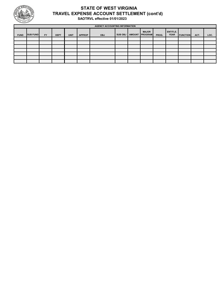 Travel Expense Account Settlement - West Virginia, Page 3