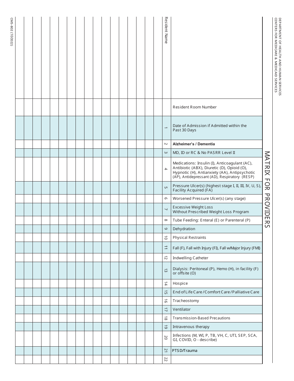 Form CMS-802 Download Printable PDF or Fill Online Matrix for Providers ...