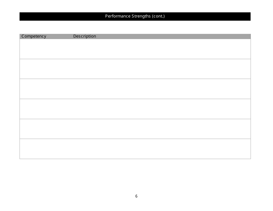 Candidate Application - California, Page 6
