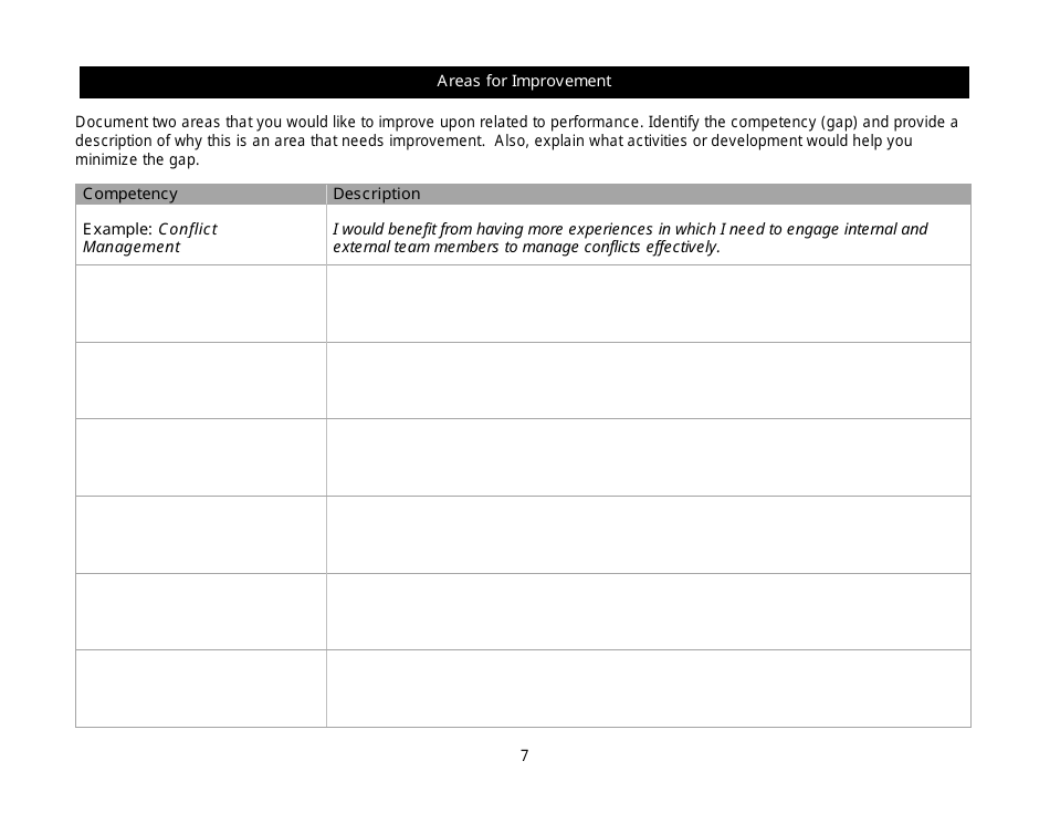 Candidate Application - California, Page 7