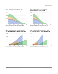 Boom and Bust 2017: Tracking the Global Coal Plant Pipeline - Christine Shearer, Nicole Ghio, Lauri Myllyvirta, Aiqun Yu, Ted Nace, Page 11