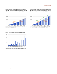 Boom and Bust 2017: Tracking the Global Coal Plant Pipeline - Christine Shearer, Nicole Ghio, Lauri Myllyvirta, Aiqun Yu, Ted Nace, Page 12