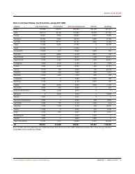 Boom and Bust 2017: Tracking the Global Coal Plant Pipeline - Christine Shearer, Nicole Ghio, Lauri Myllyvirta, Aiqun Yu, Ted Nace, Page 6