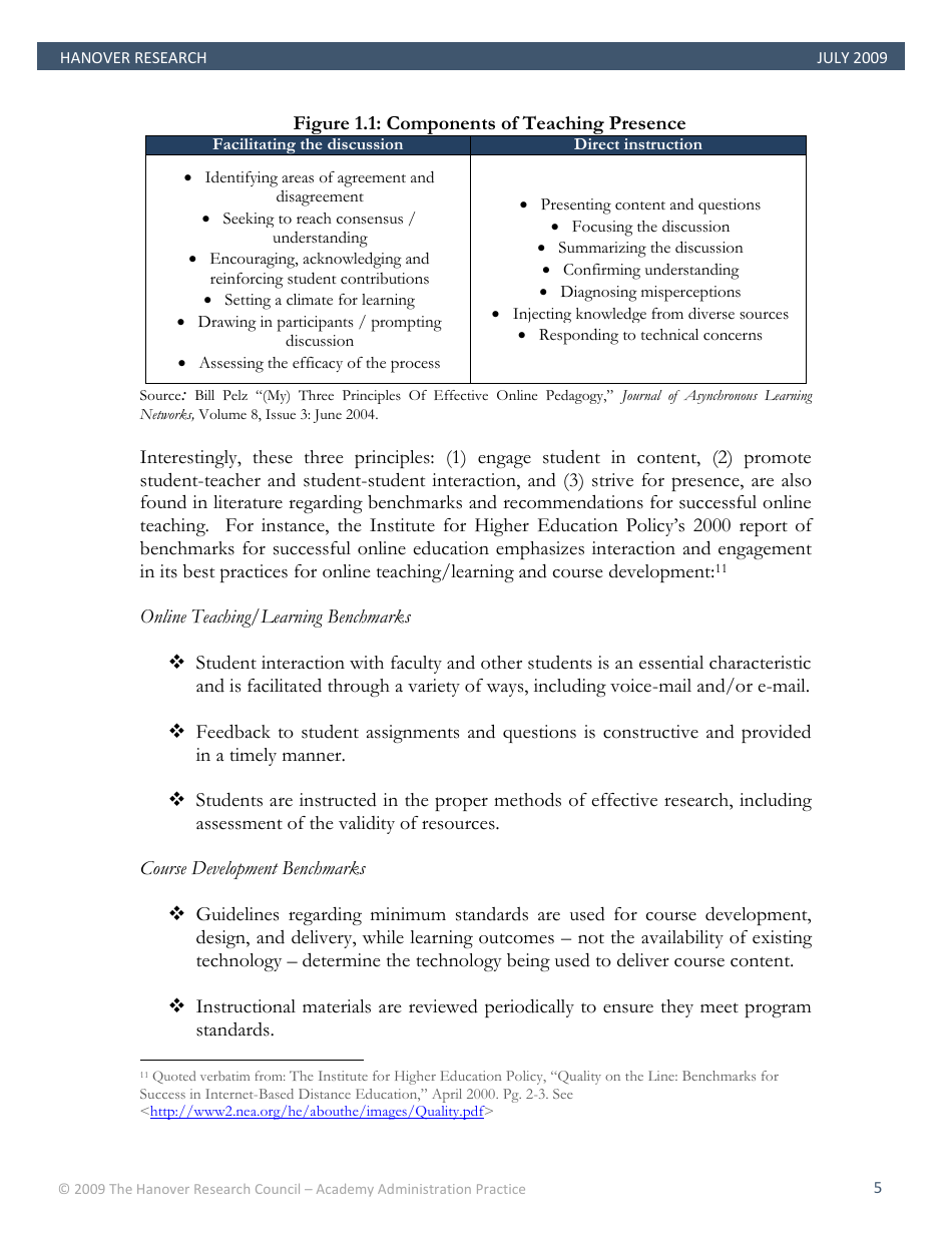 Best Practices in Online Teaching Strategies - the Hanover Research Council - Pennsylvania, Page 5