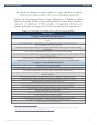 Best Practices in Online Teaching Strategies - the Hanover Research Council - Pennsylvania, Page 6
