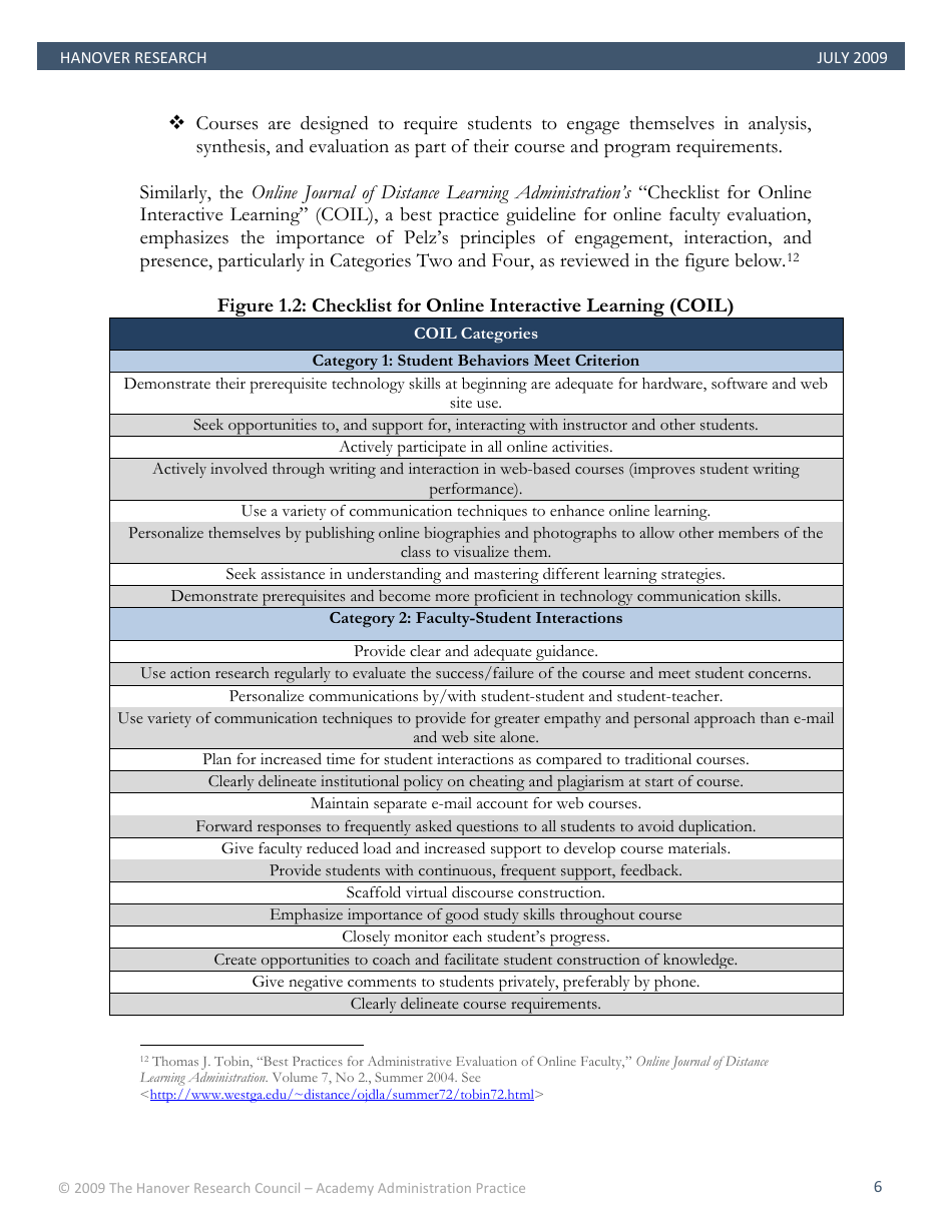 Best Practices in Online Teaching Strategies - the Hanover Research Council - Pennsylvania, Page 6