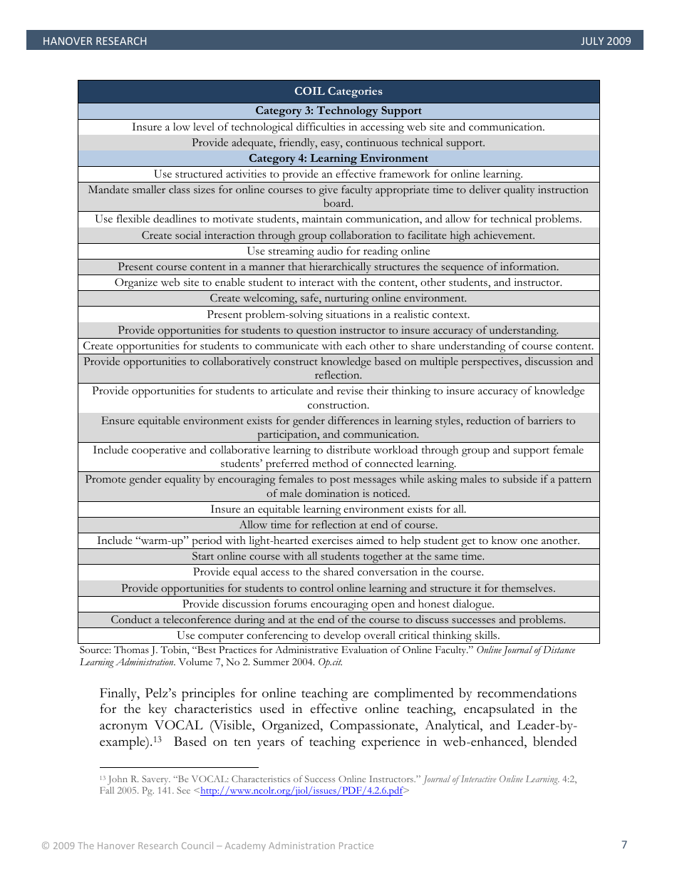 Best Practices in Online Teaching Strategies - the Hanover Research Council - Pennsylvania, Page 7