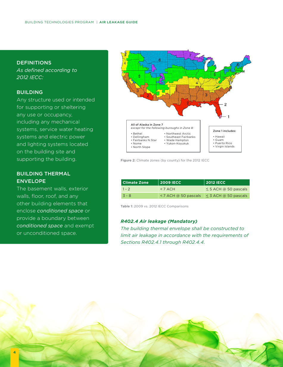 Building Energy Code Resource Guide: Air Leakage Guide - Building ...