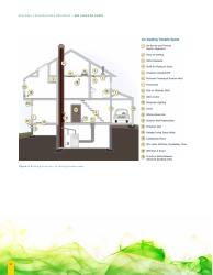 Building Energy Code Resource Guide: Air Leakage Guide - Building Technologies Program, Page 14
