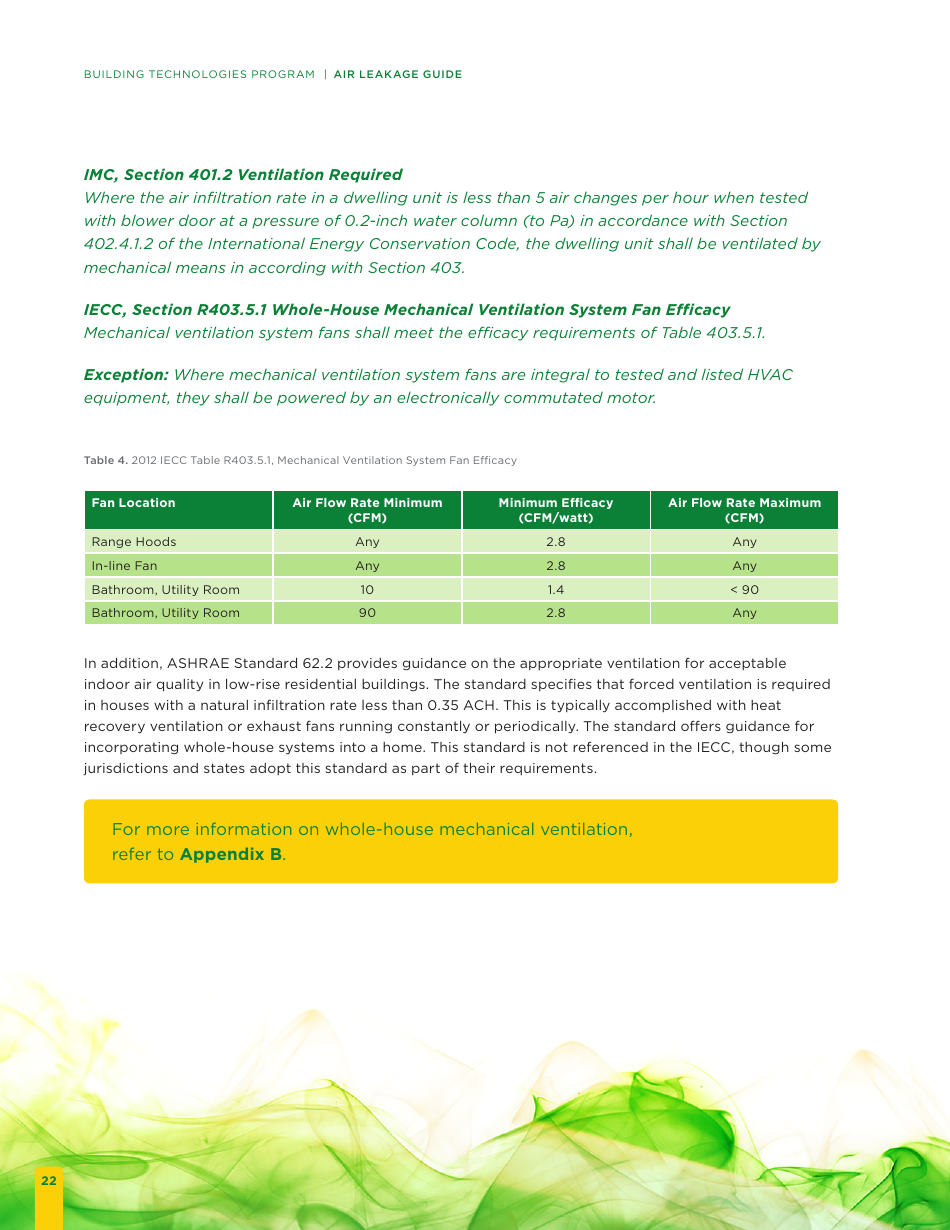 Building Energy Code Resource Guide: Air Leakage Guide - Building Technologies Program, Page 28