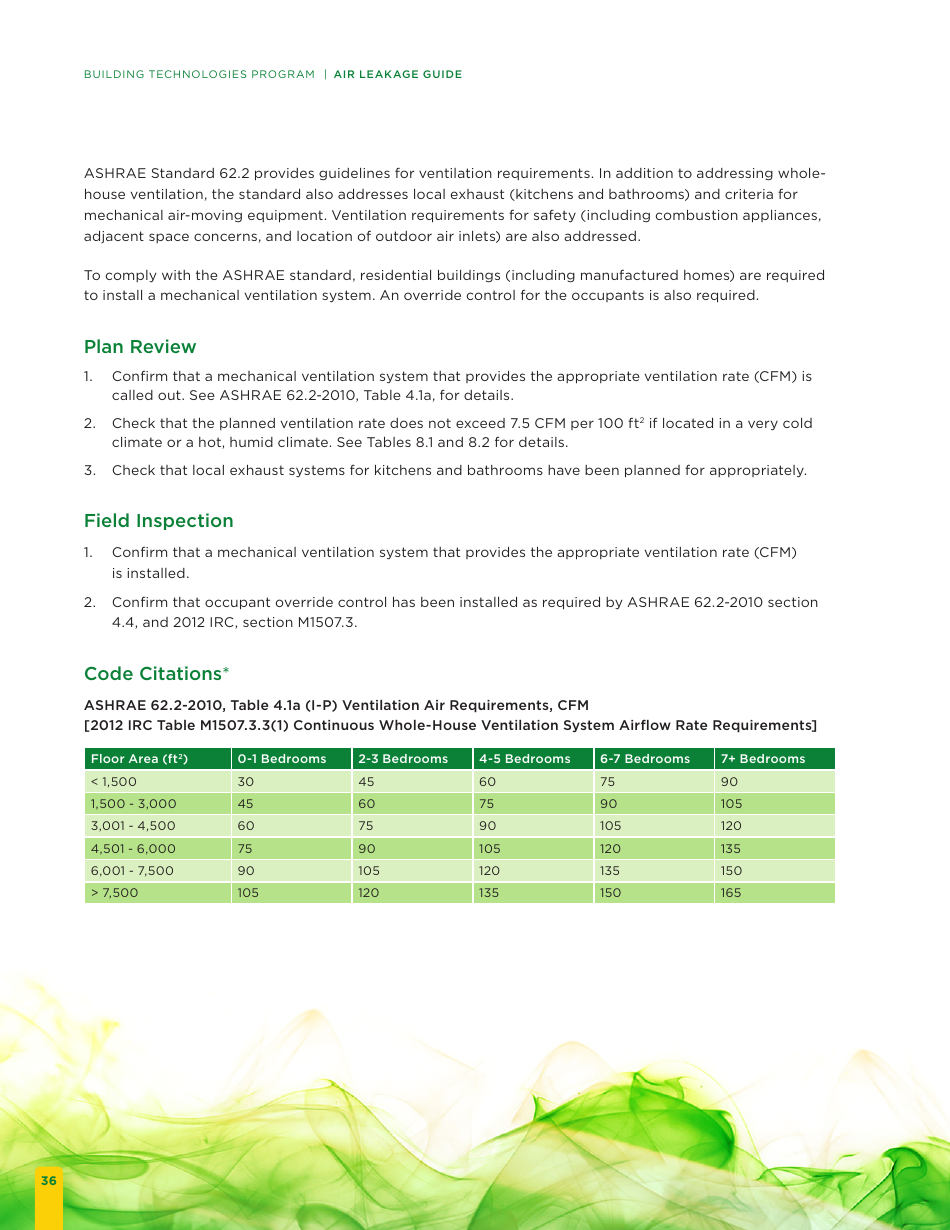 Building Energy Code Resource Guide: Air Leakage Guide - Building Technologies Program, Page 42