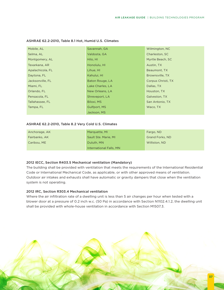 Building Energy Code Resource Guide: Air Leakage Guide - Building Technologies Program, Page 43