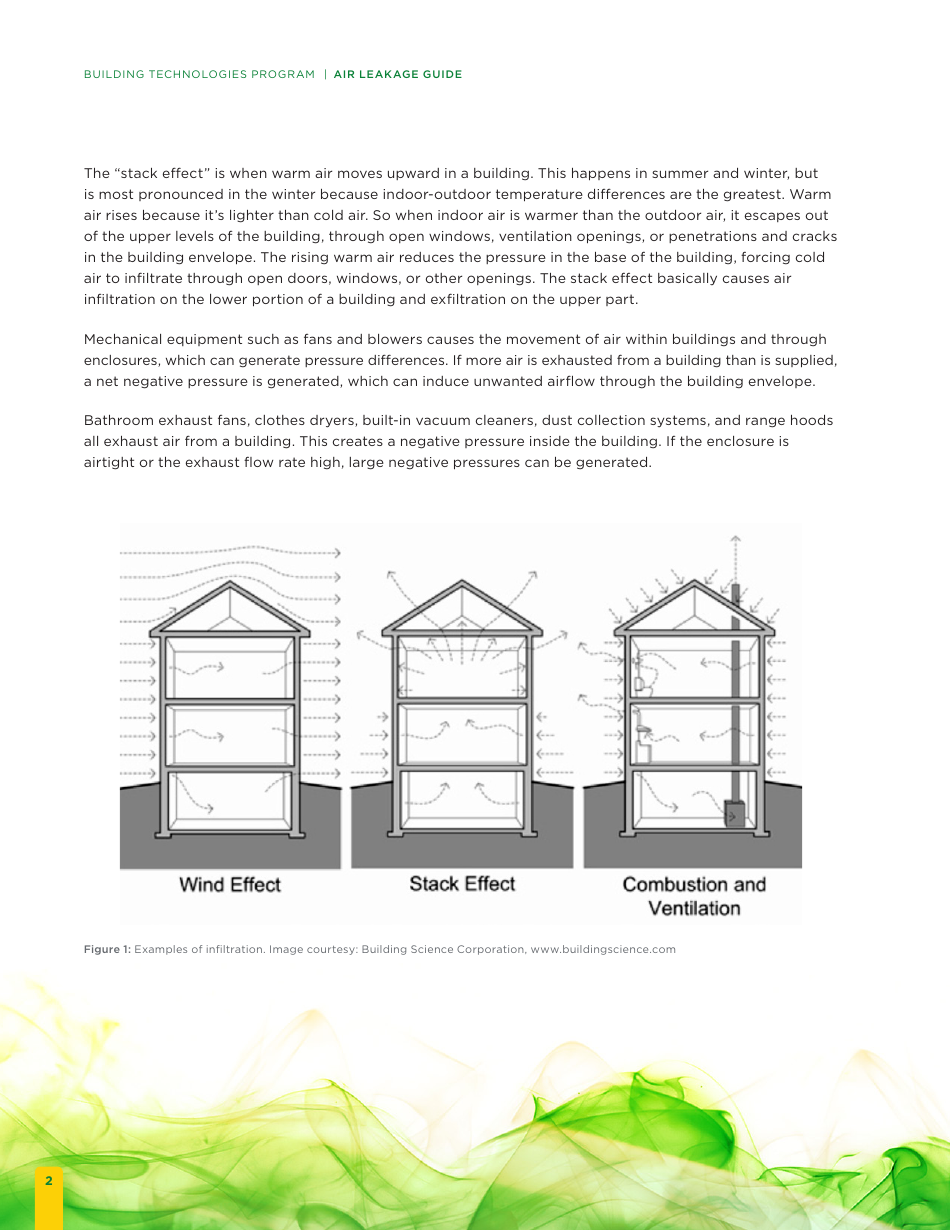 Building Energy Code Resource Guide: Air Leakage Guide - Building Technologies Program, Page 8