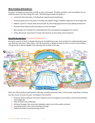 All Home Strategic Plan 2015-2019, Page 7