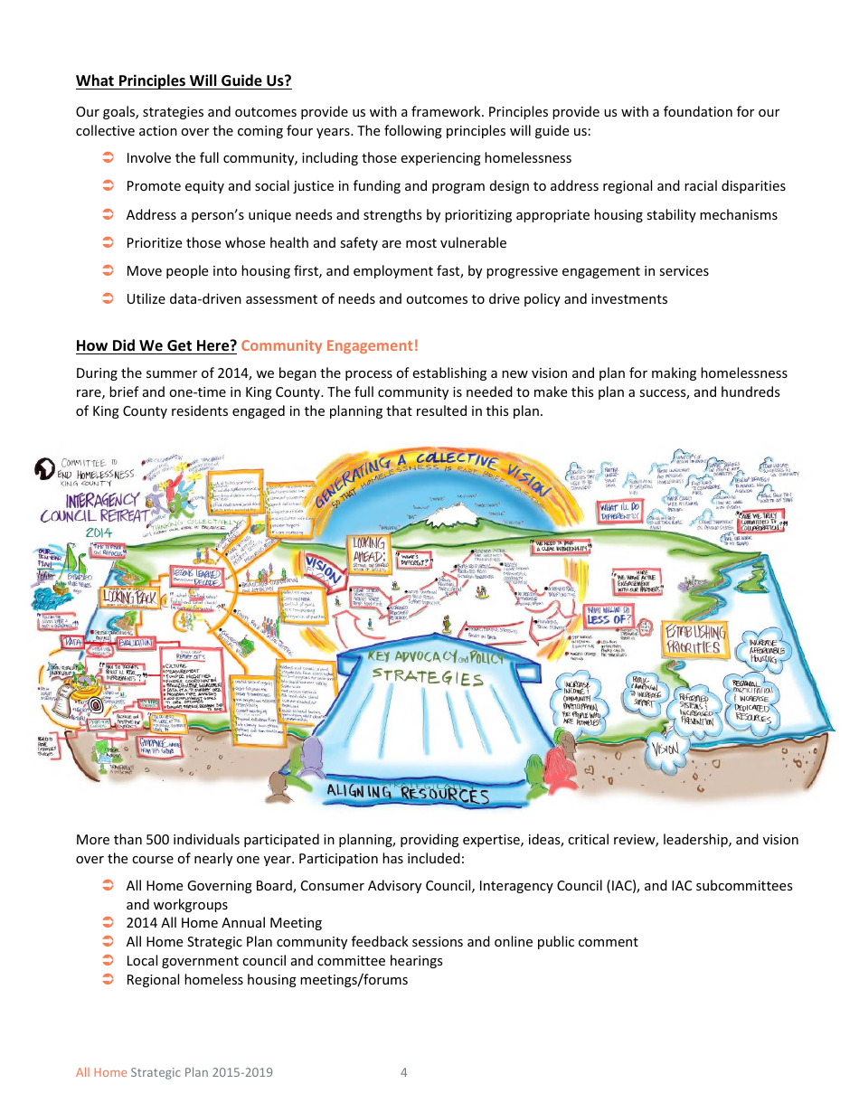 All Home Strategic Plan 2015-2019, Page 7