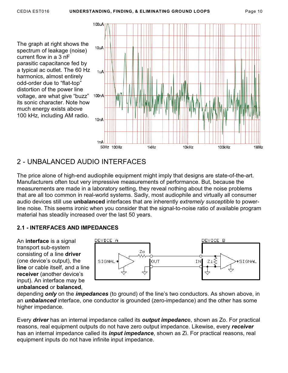 Understanding, Finding,  Eliminating Ground Loops - Bill Whitlock, Page 10