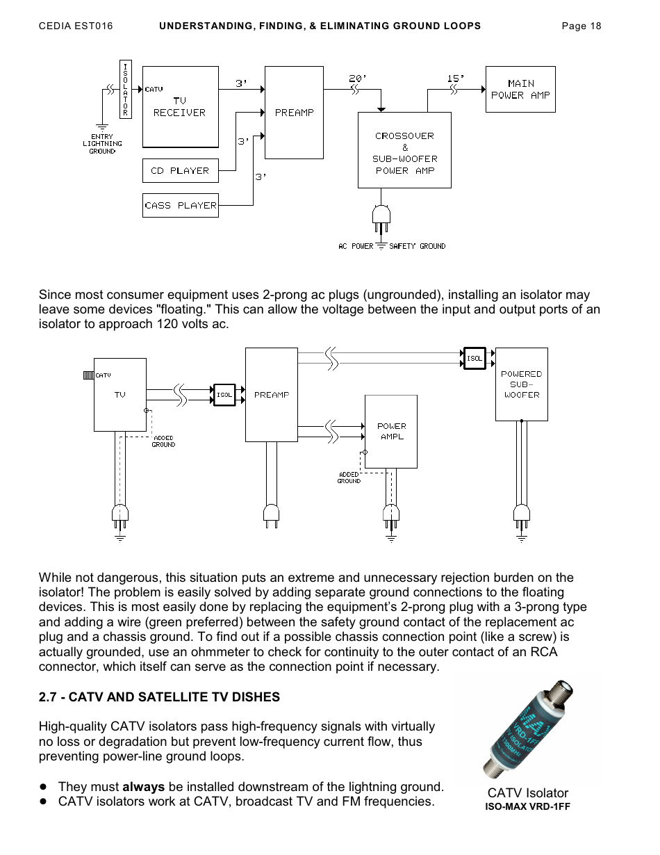 Understanding, Finding,  Eliminating Ground Loops - Bill Whitlock, Page 18