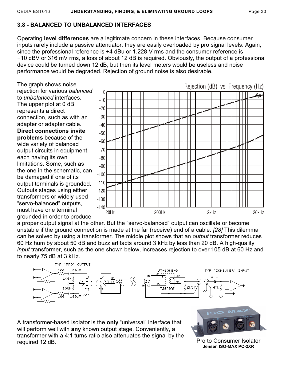 Understanding, Finding,  Eliminating Ground Loops - Bill Whitlock, Page 30
