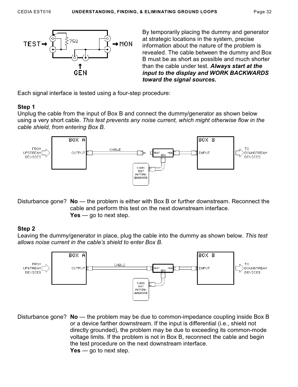 Understanding, Finding,  Eliminating Ground Loops - Bill Whitlock, Page 32