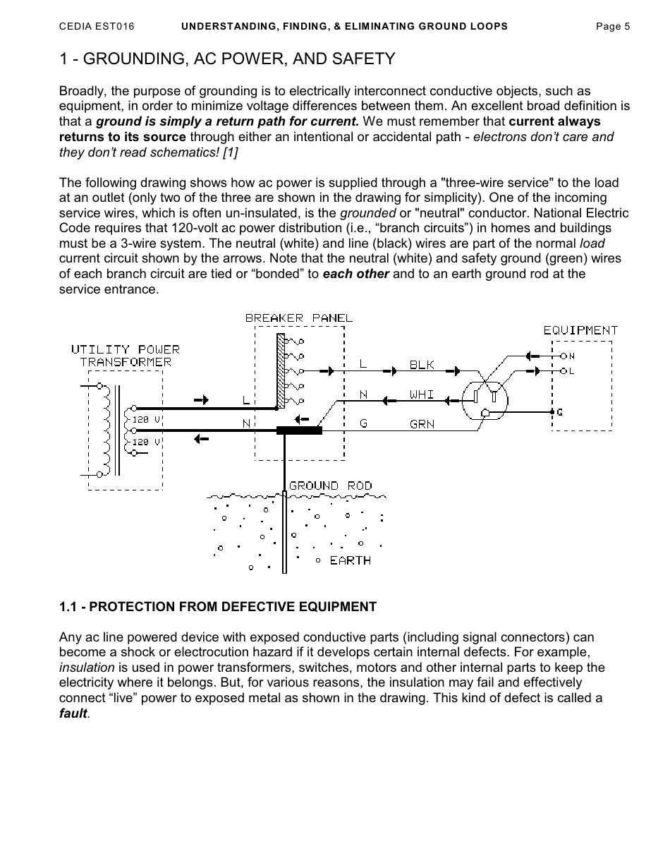 Understanding, Finding,  Eliminating Ground Loops - Bill Whitlock, Page 5
