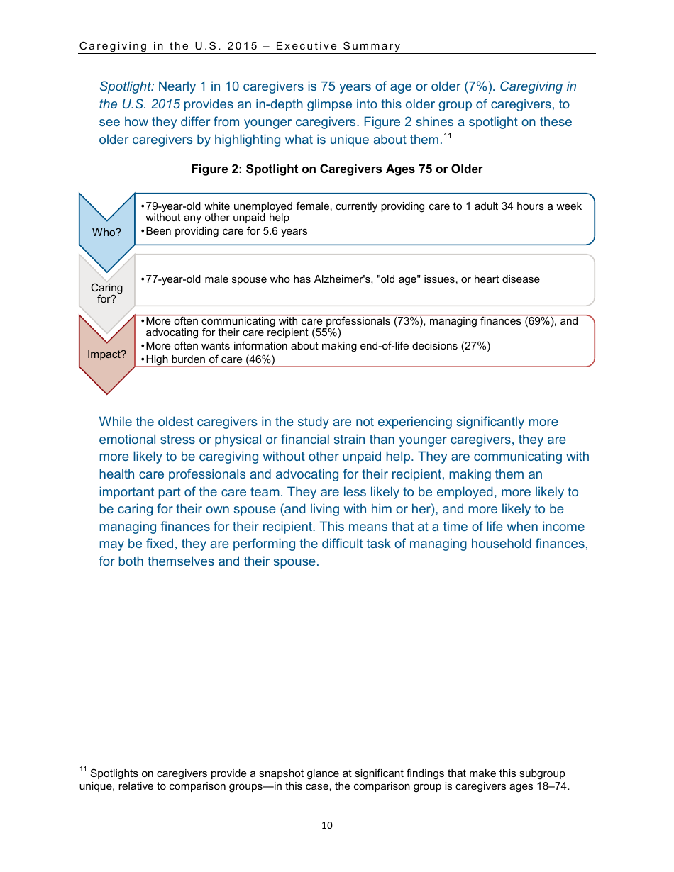 Caregiving in the U.S. 2015 - Executive Summary, Page 11