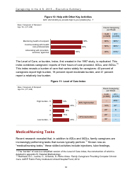 Caregiving in the U.S. 2015 - Executive Summary, Page 17