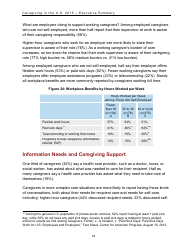 Caregiving in the U.S. 2015 - Executive Summary, Page 25