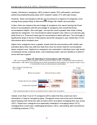 Caregiving in the U.S. 2015 - Executive Summary, Page 26
