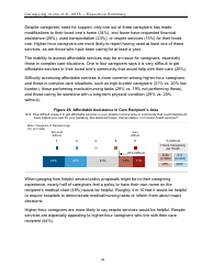 Caregiving in the U.S. 2015 - Executive Summary, Page 27