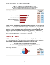 Caregiving in the U.S. 2015 - Executive Summary, Page 28