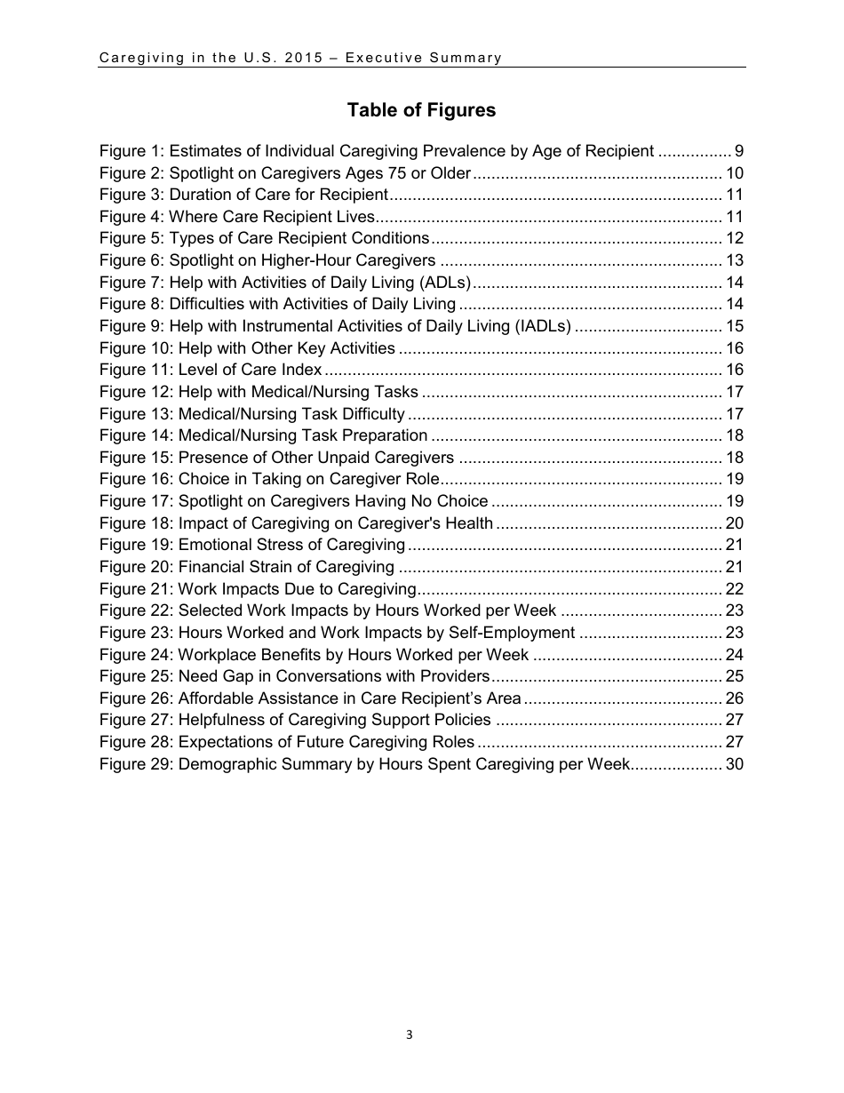 Caregiving in the U.S. 2015 - Executive Summary, Page 4