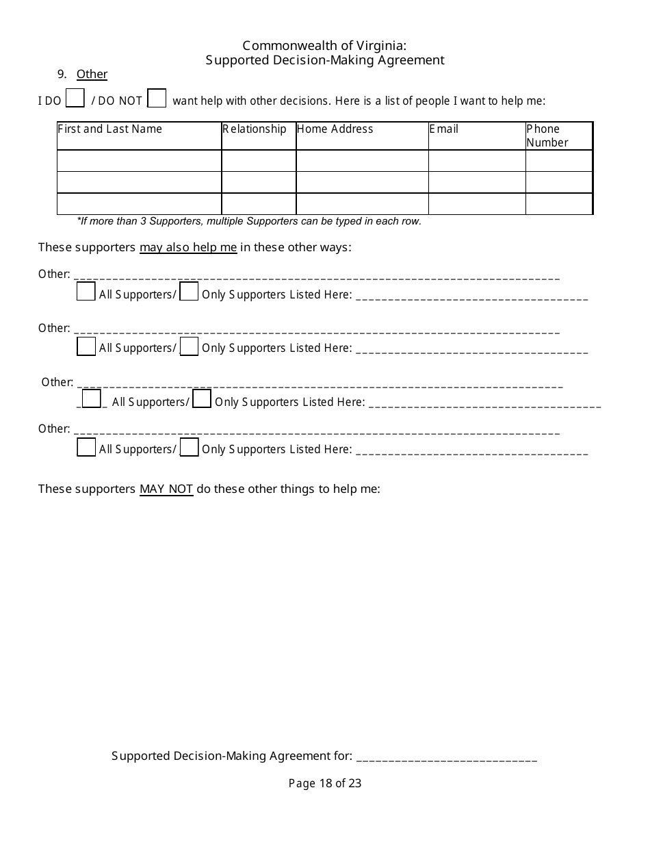 Supported Decision-Making Agreement - Virginia, Page 18