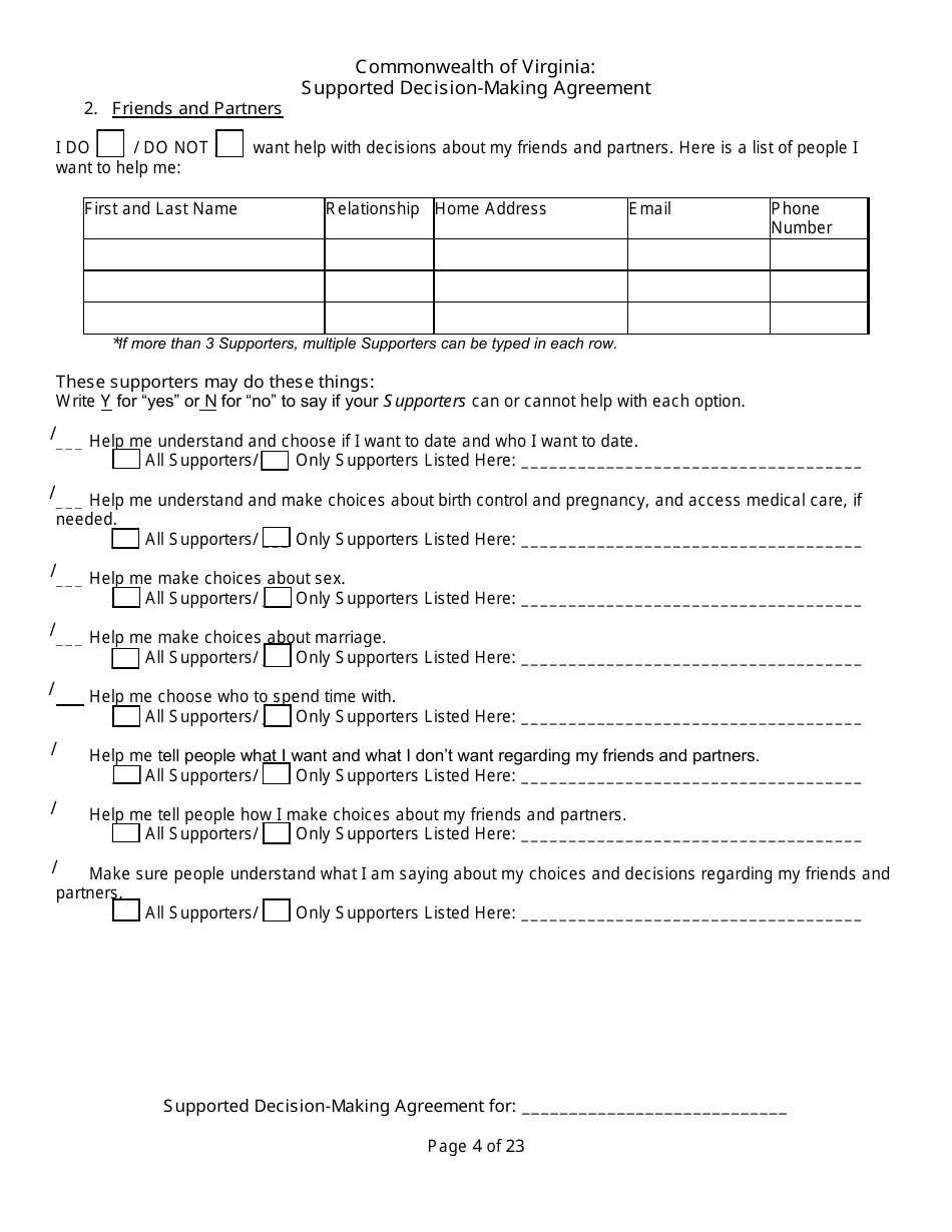 Supported Decision-Making Agreement - Virginia, Page 4