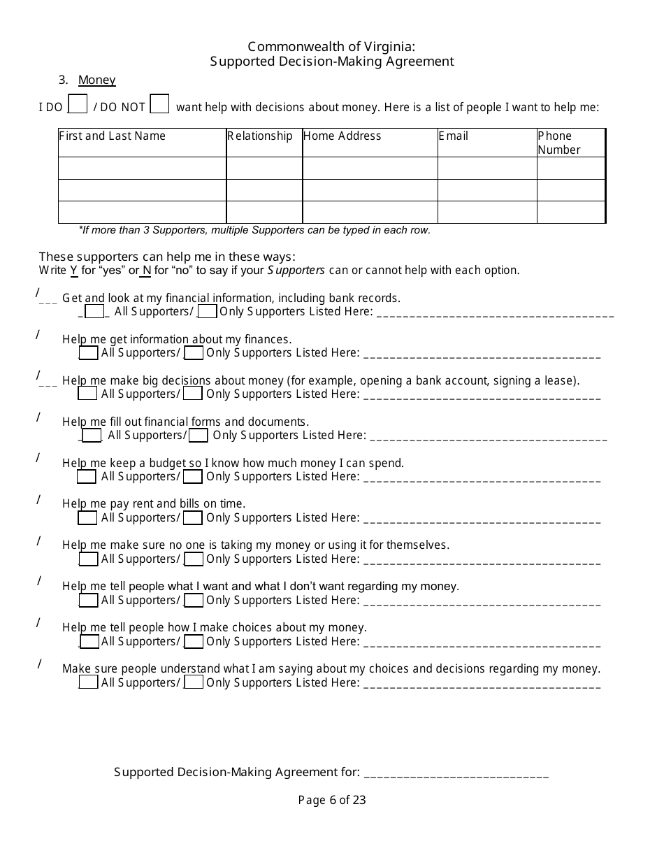 Supported Decision-Making Agreement - Virginia, Page 6