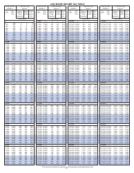 Instructions for Form 1040ME Maine Individual Income Tax - Maine, Page 11