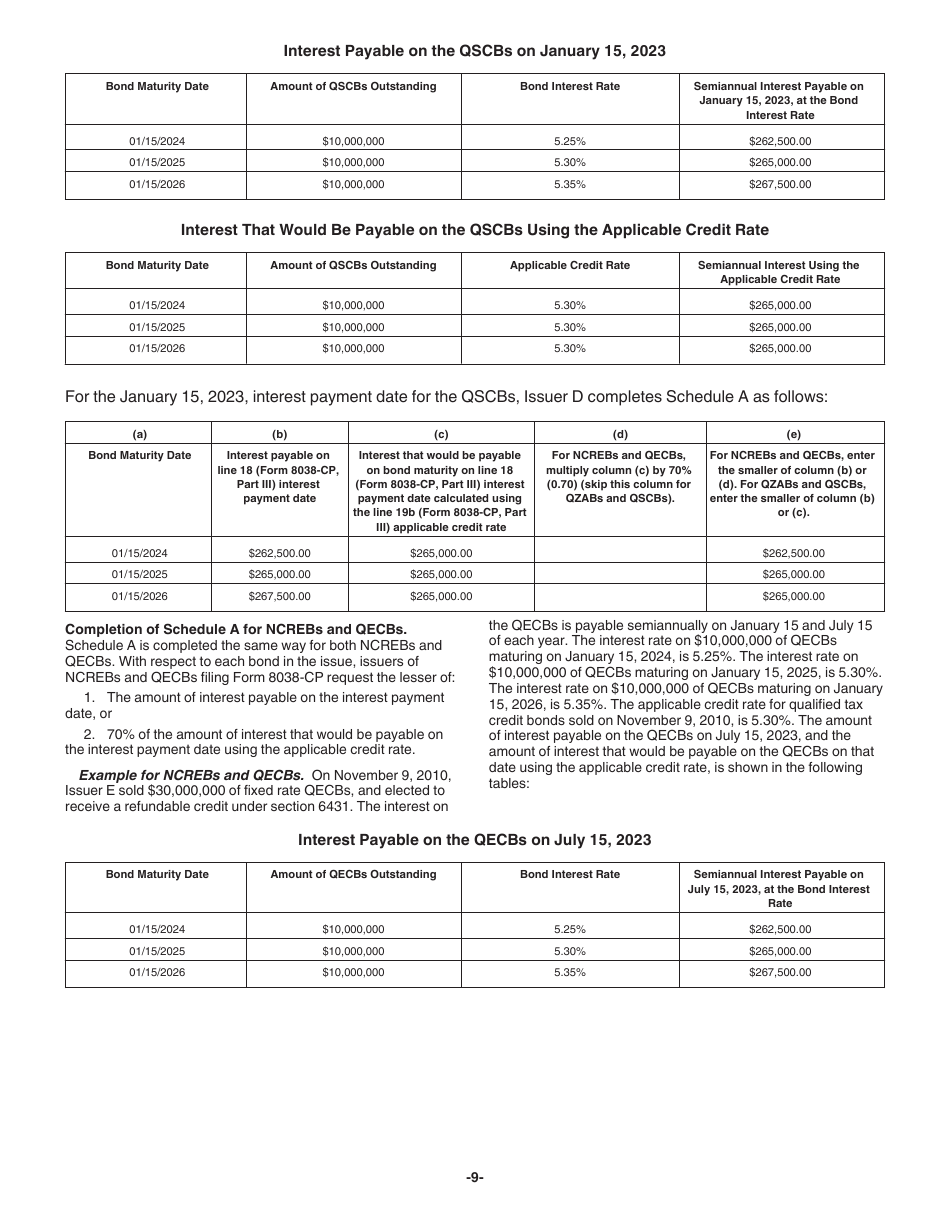 Download Instructions for IRS Form 8038-CP Schedule A Return for Credit ...