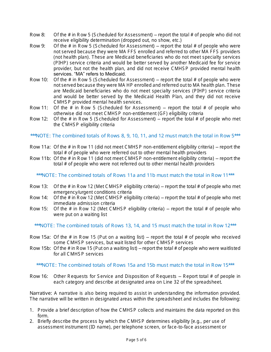 Annual Submission Requirement Instructions - Michigan, Page 5