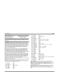 IRS Form 1096 Annual Summary and Transmittal of U.S. Information Returns, Page 3