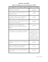 Language Access Plan - Georgia (United States) (Spanish), Page 11