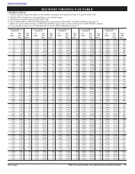 Form IT-140 West Virginia Personal Income Tax Return - West Virginia, Page 31