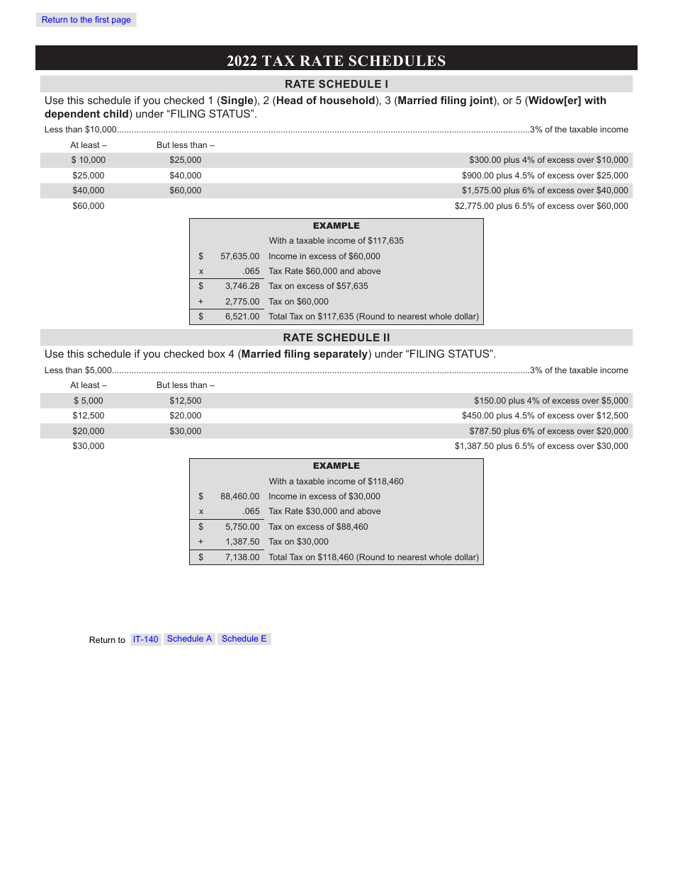 Form IT-140 West Virginia Personal Income Tax Return - West Virginia, Page 37