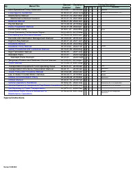 Wsdot Employee Publications Request - Washington, Page 2